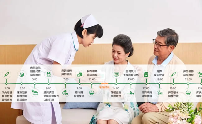 服务溢价能力